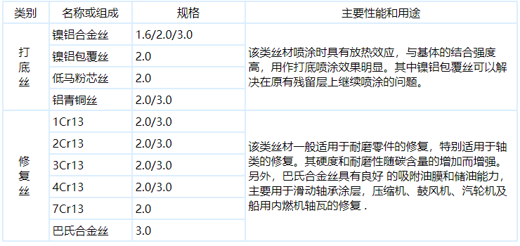微信图片_20220202111203.png