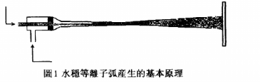 b03361a4aa111dd5160e174f1c34f7f2_1576746717855467.png